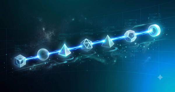 2025 AI Industry Trends